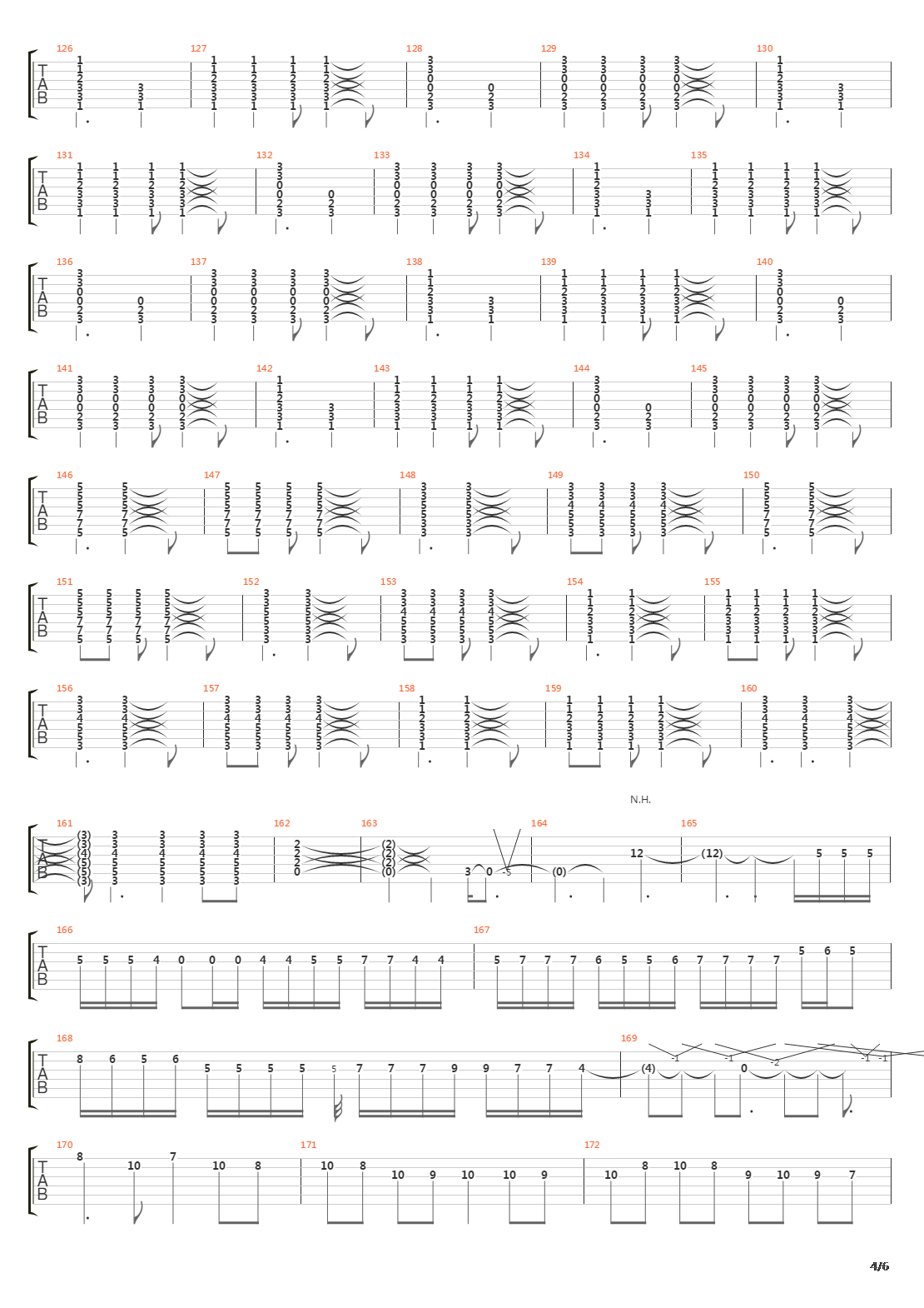 The Analog Kid吉他谱