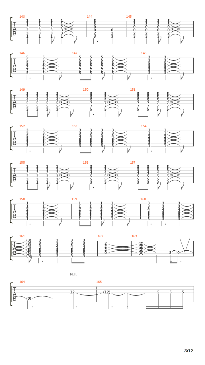 The Analog Kid吉他谱