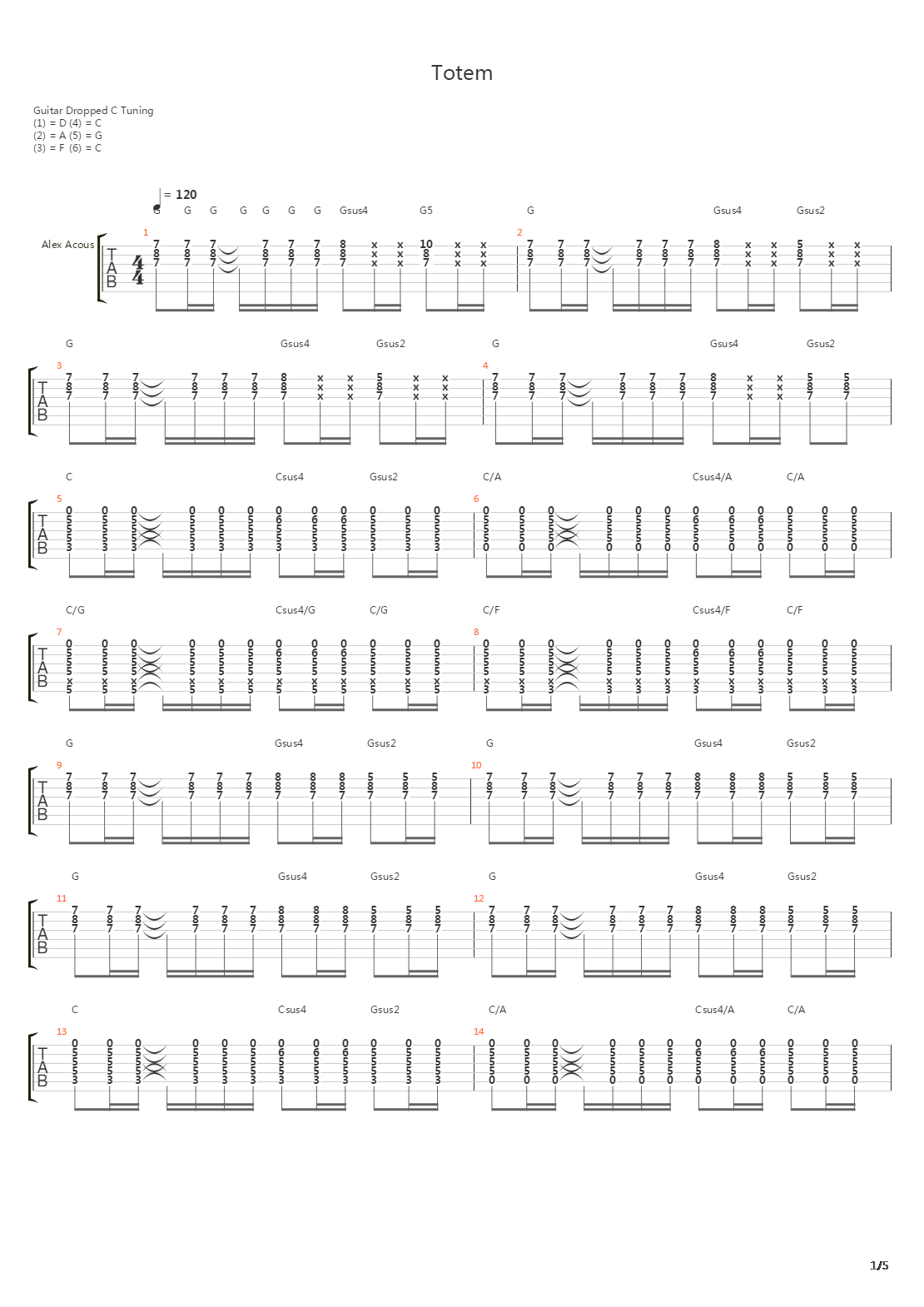 Totem吉他谱