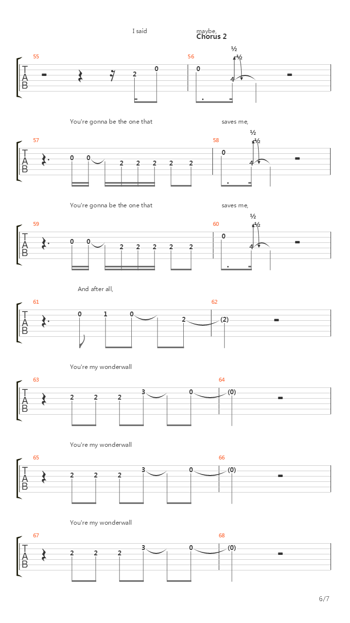 Wonderwall吉他谱