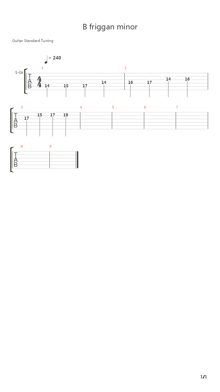 B Phrygian Minor 5th String Root Modes吉他谱