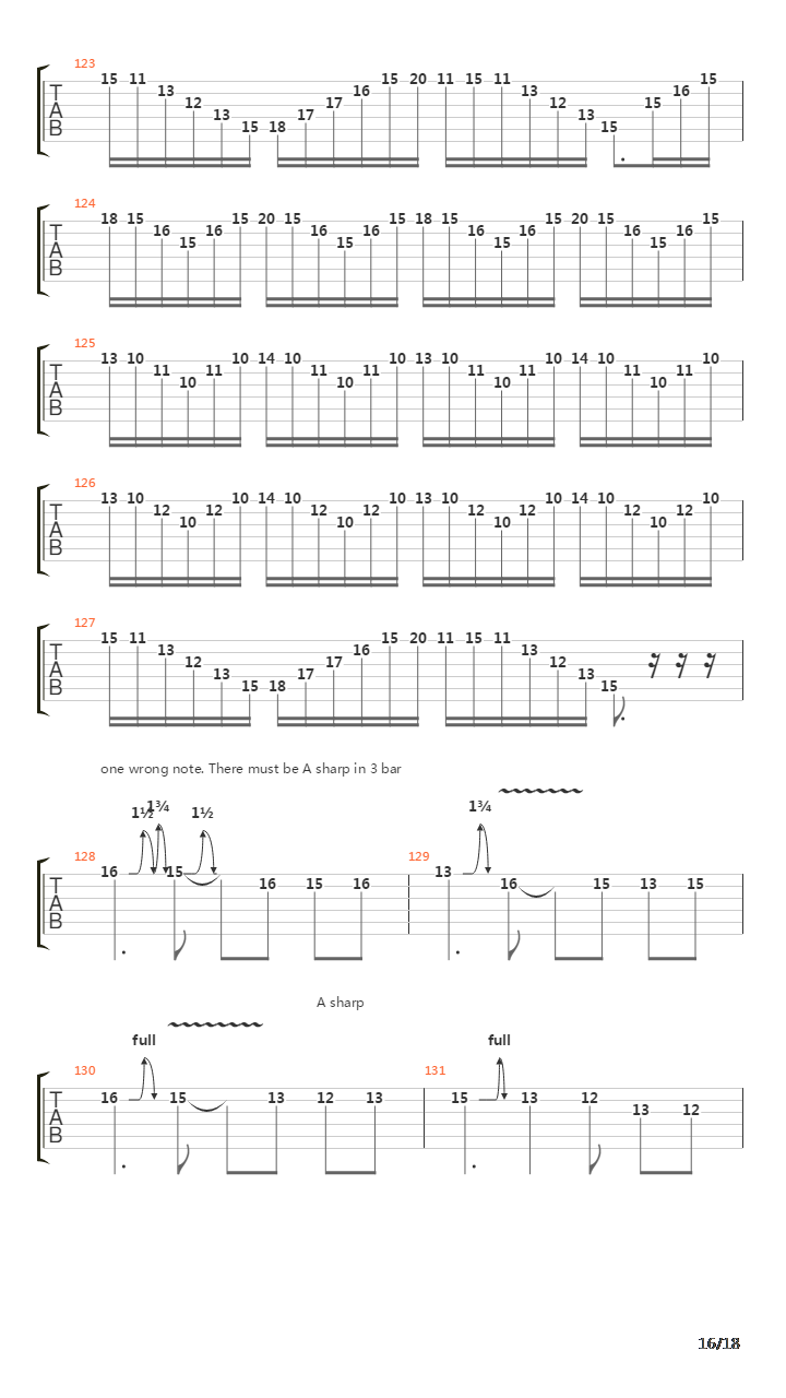 Dominion吉他谱