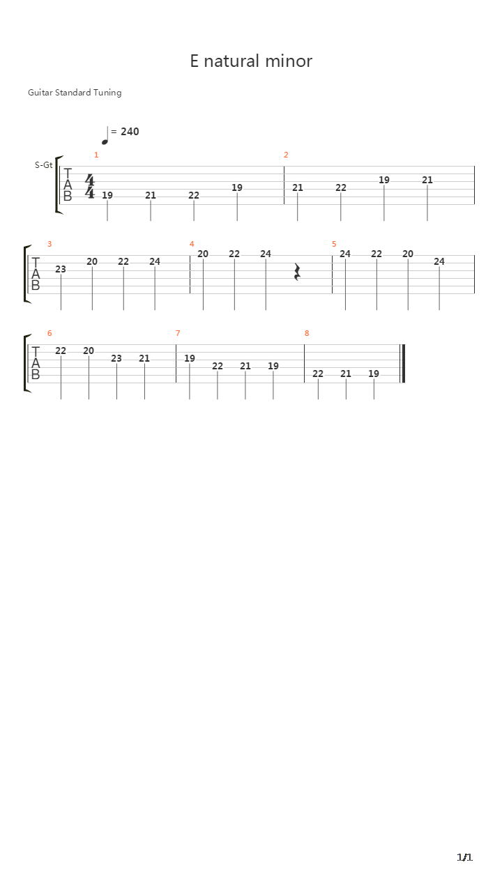 E Natural Minor 5th String Root Mode吉他谱