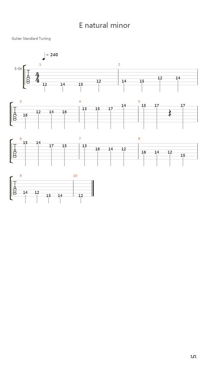 E Natural Minor 6th String Root Mode吉他谱