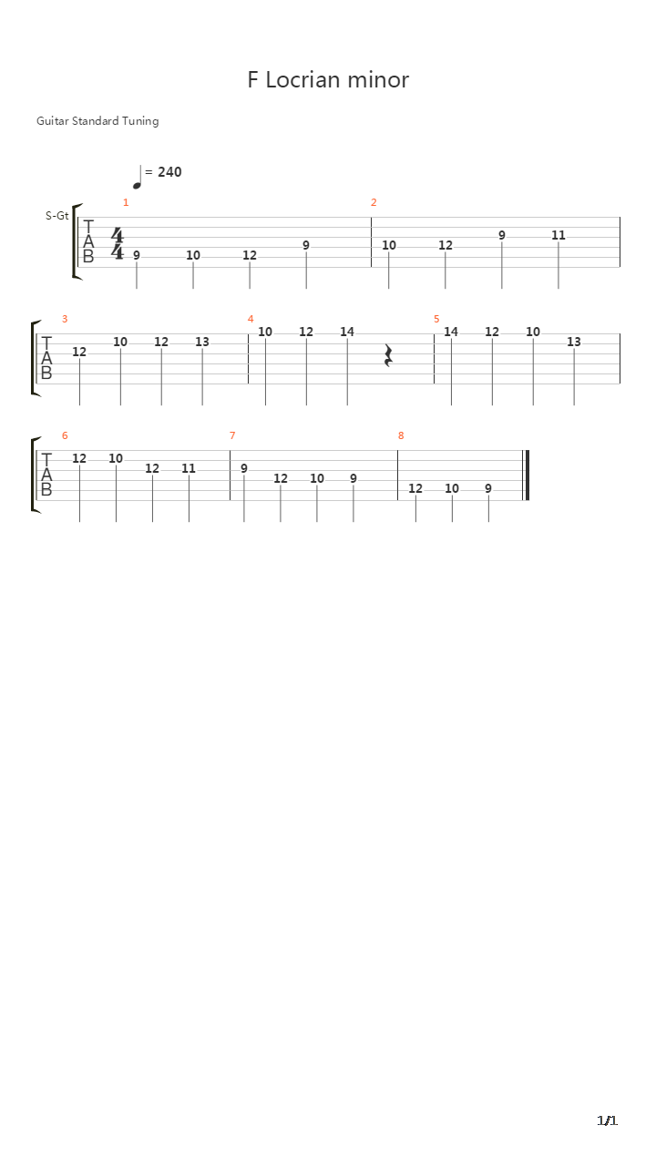 F Locrian Minor 5th String Root Mode吉他谱