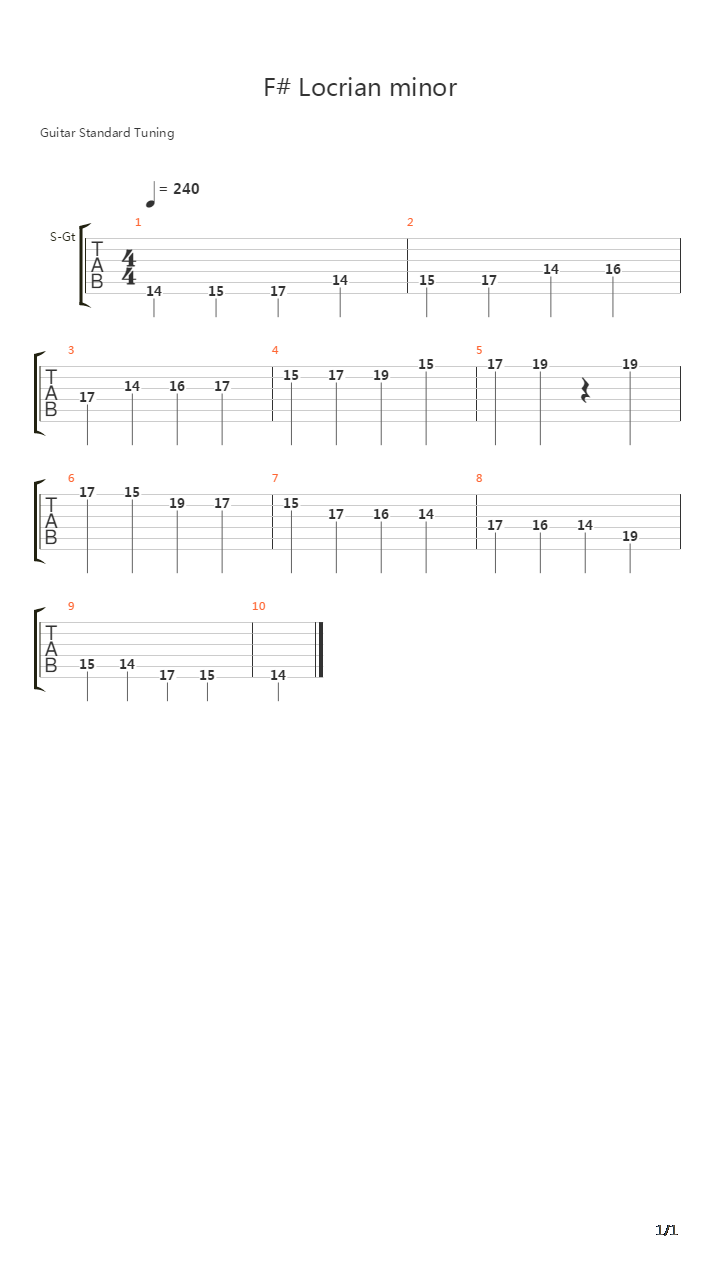 F Locrian Minor 6th String Root Mode吉他谱