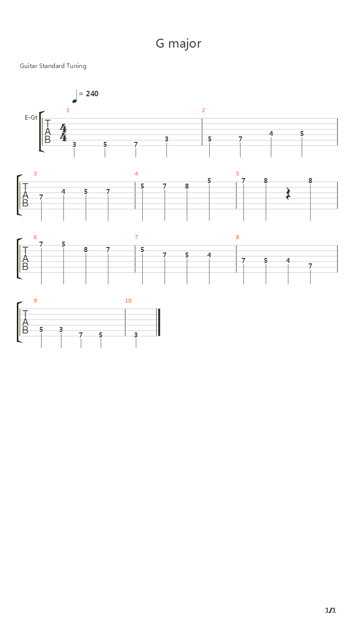 G Major 6th String Root Mode吉他谱