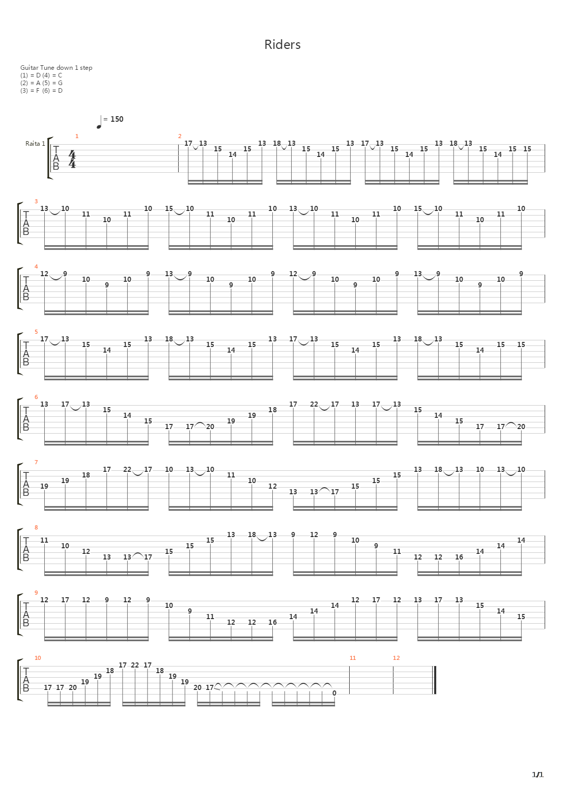 Riders吉他谱