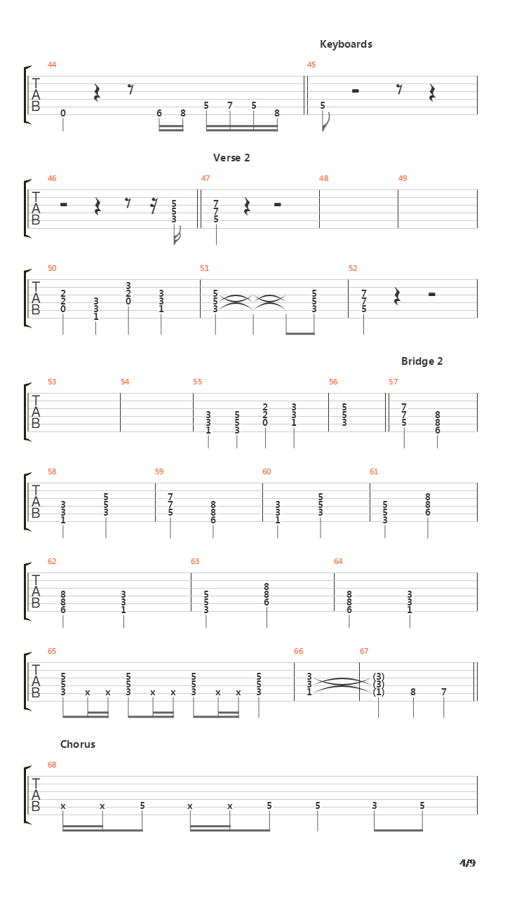 Cliffs Of Gallipoli吉他谱