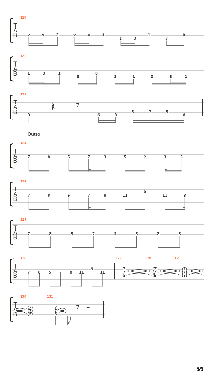 Cliffs Of Gallipoli吉他谱