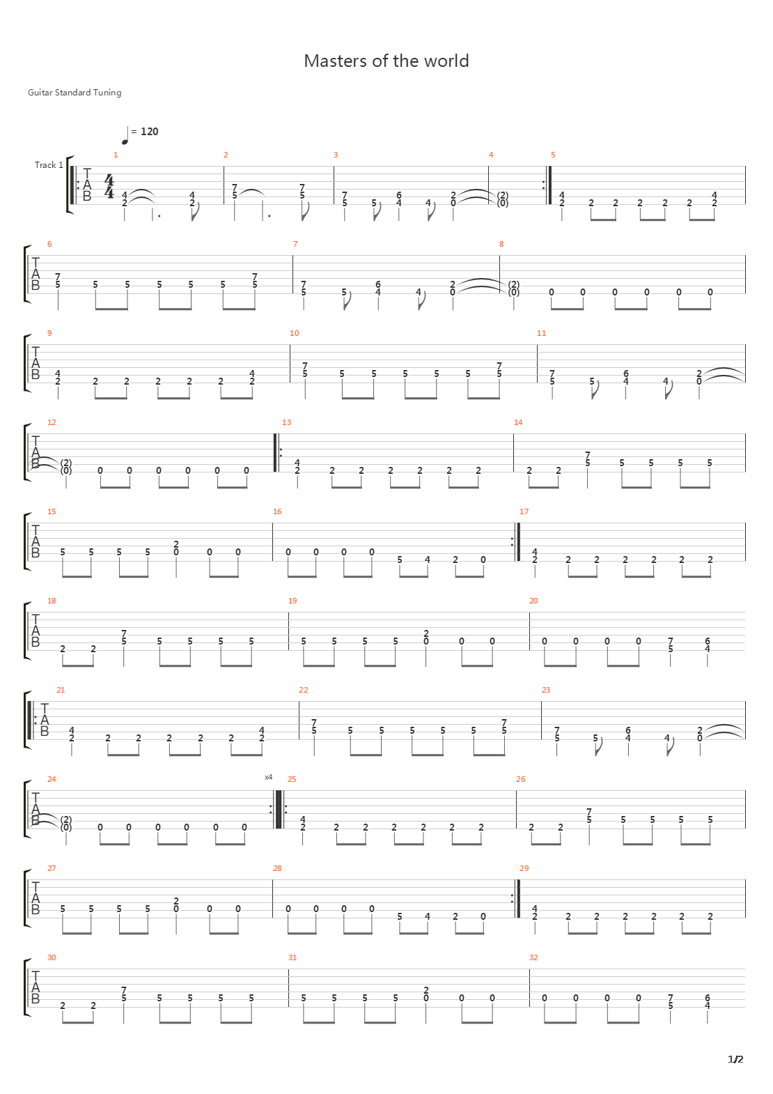 Masters Of The World吉他谱