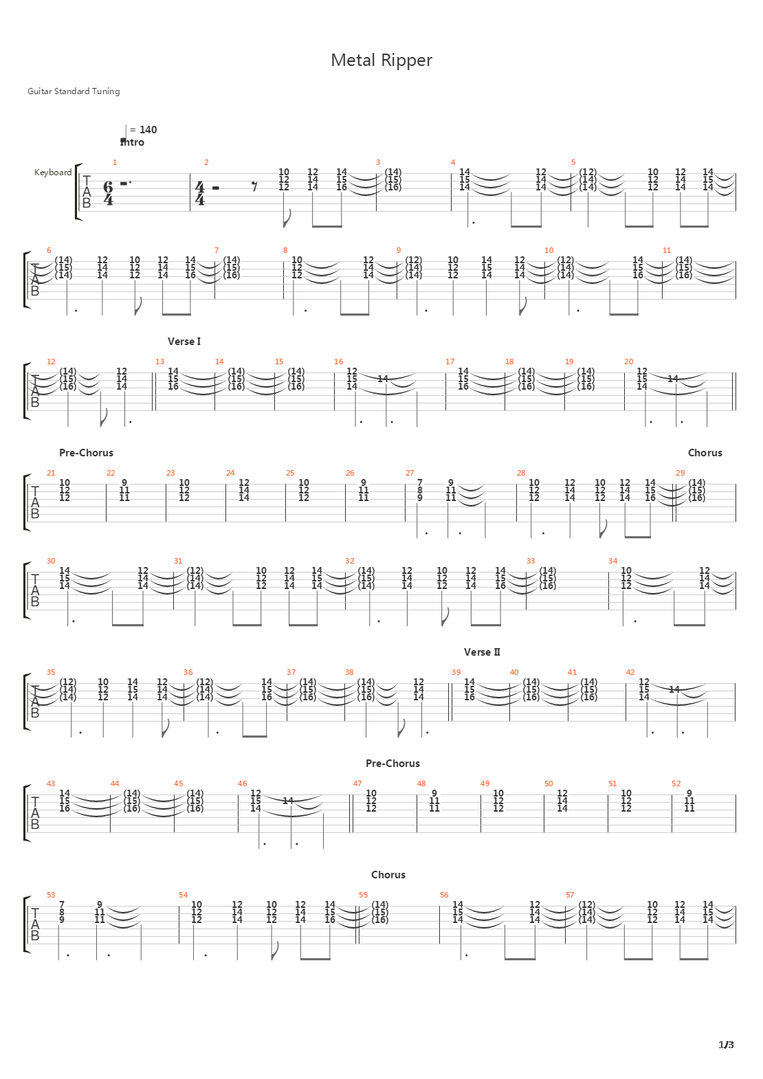 Metal Ripper吉他谱