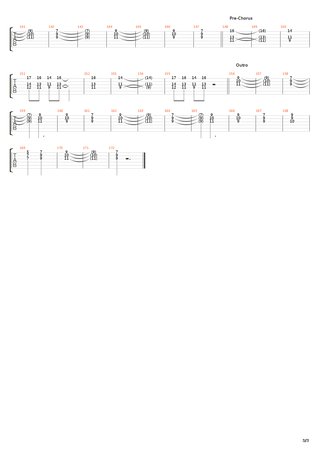 Reign Of Terror吉他谱