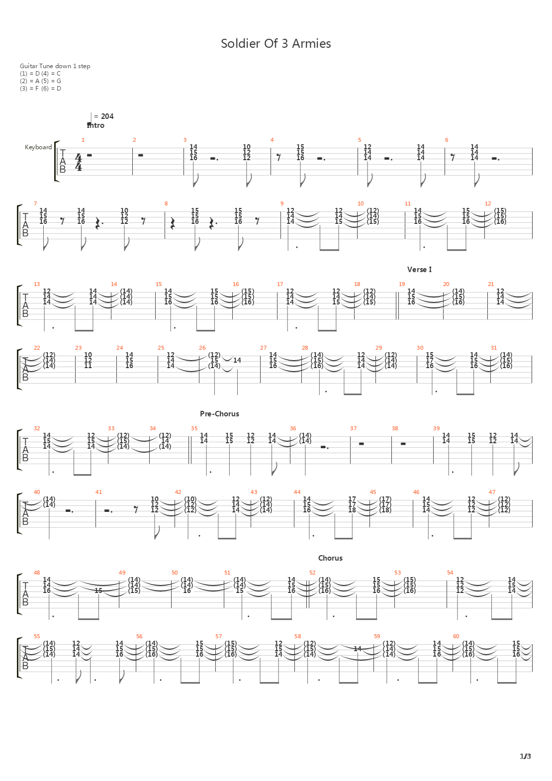 Soldier Of 3 Armies吉他谱