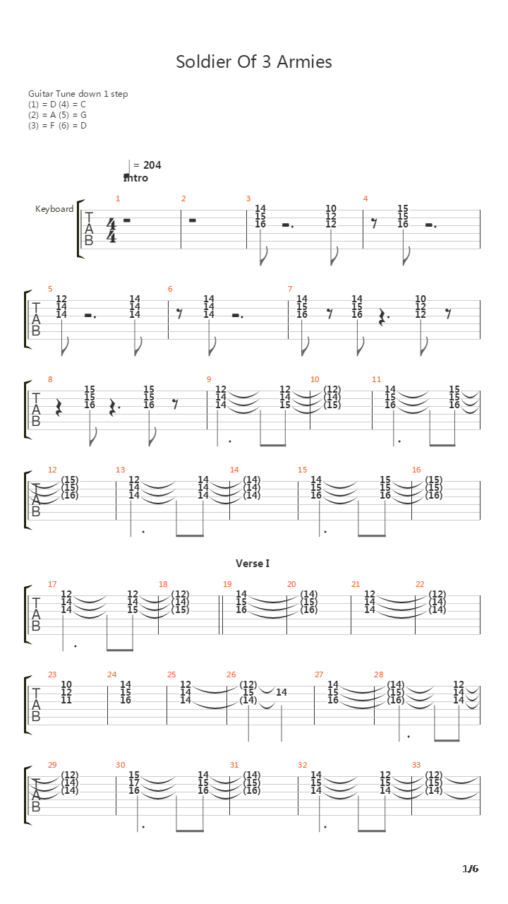 Soldier Of 3 Armies吉他谱