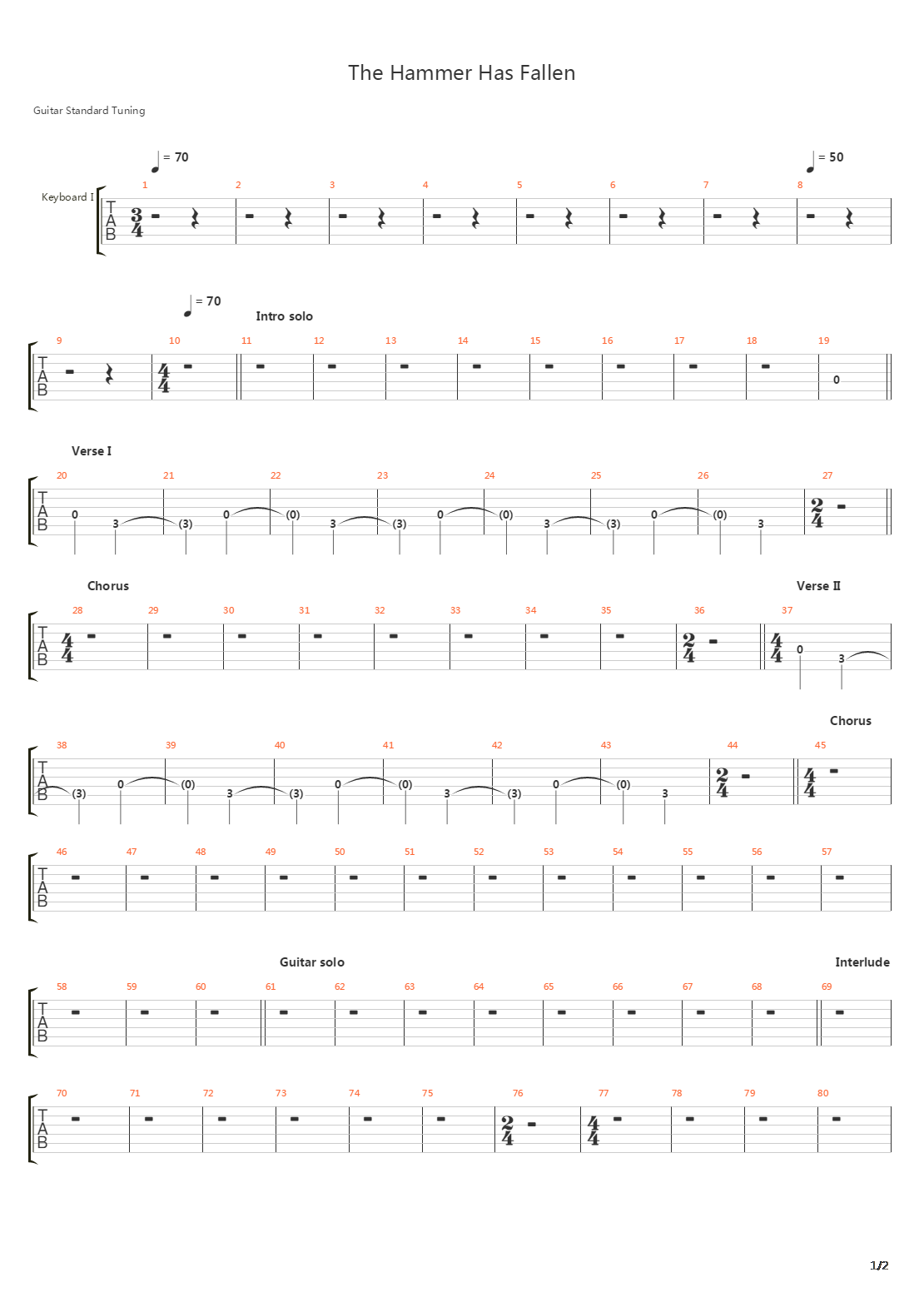 The Hammer Has Fallen吉他谱