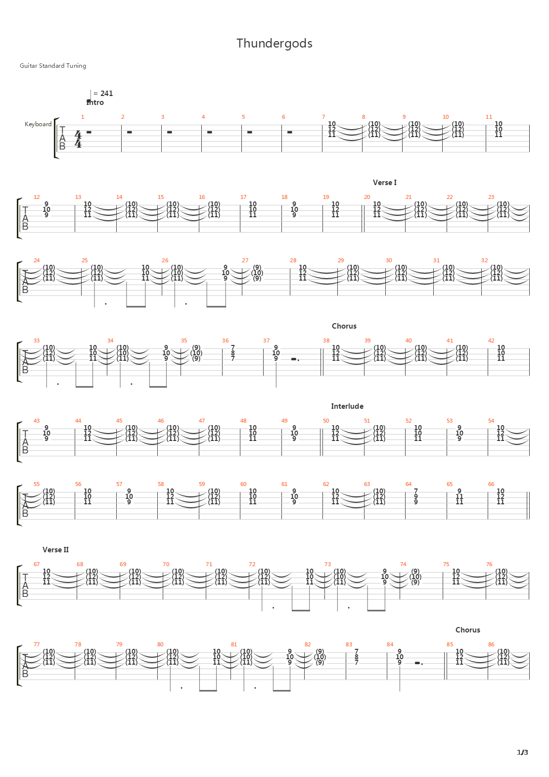 Thundergods吉他谱