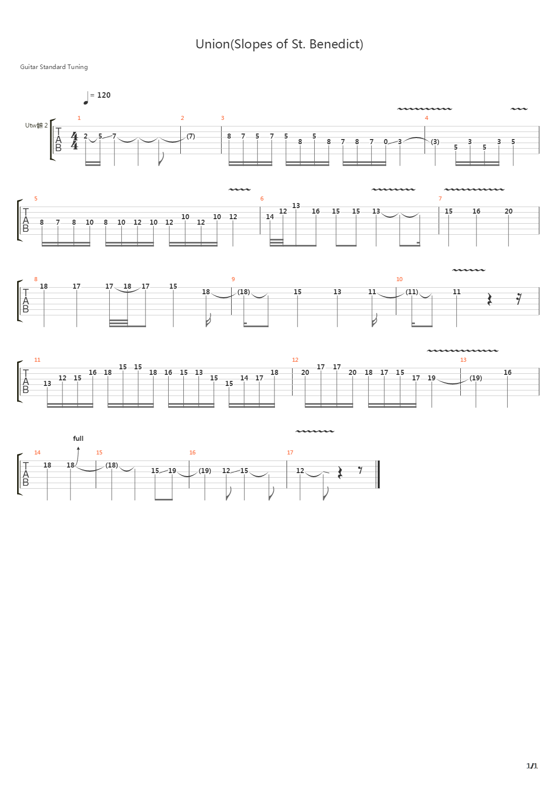 Union吉他谱