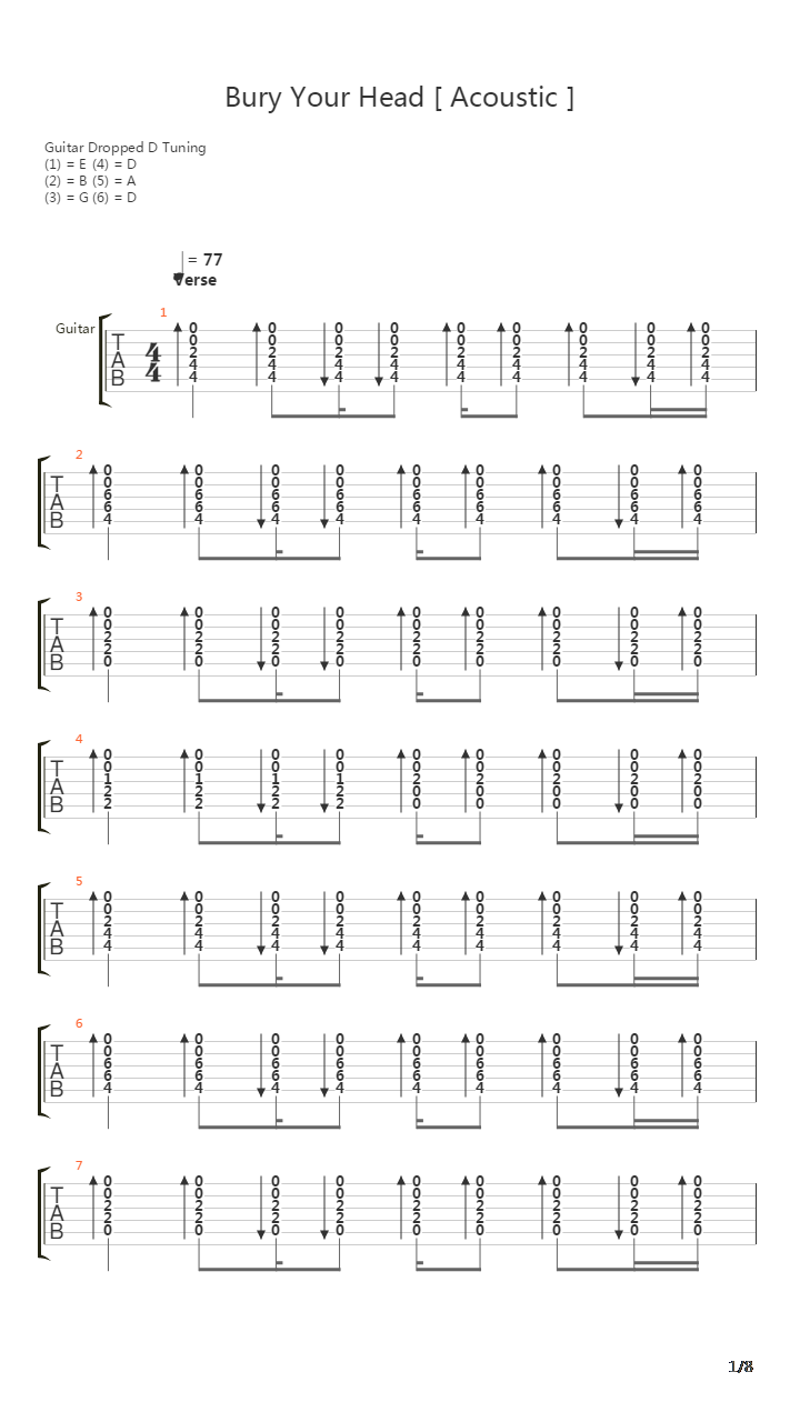 Bury Your Head吉他谱
