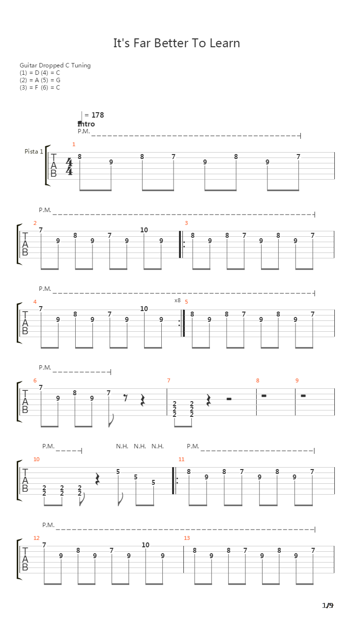 Its Far Better To Learn吉他谱