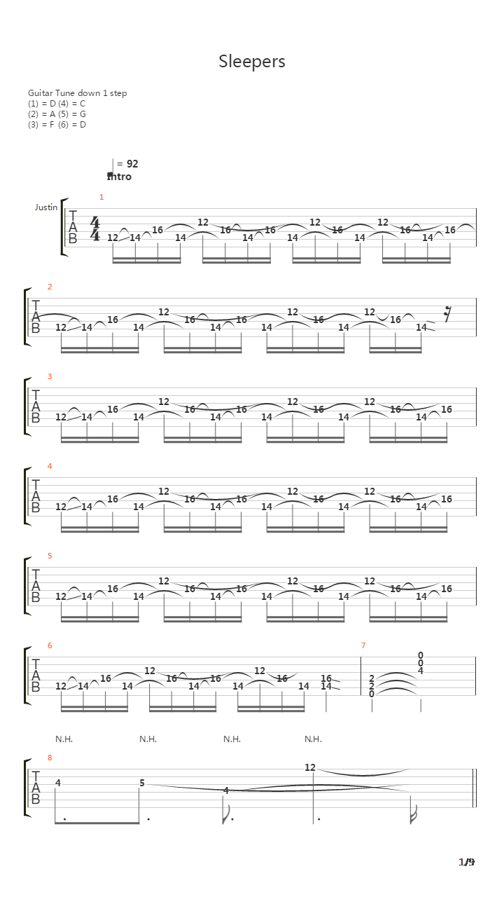 Sleepers吉他谱