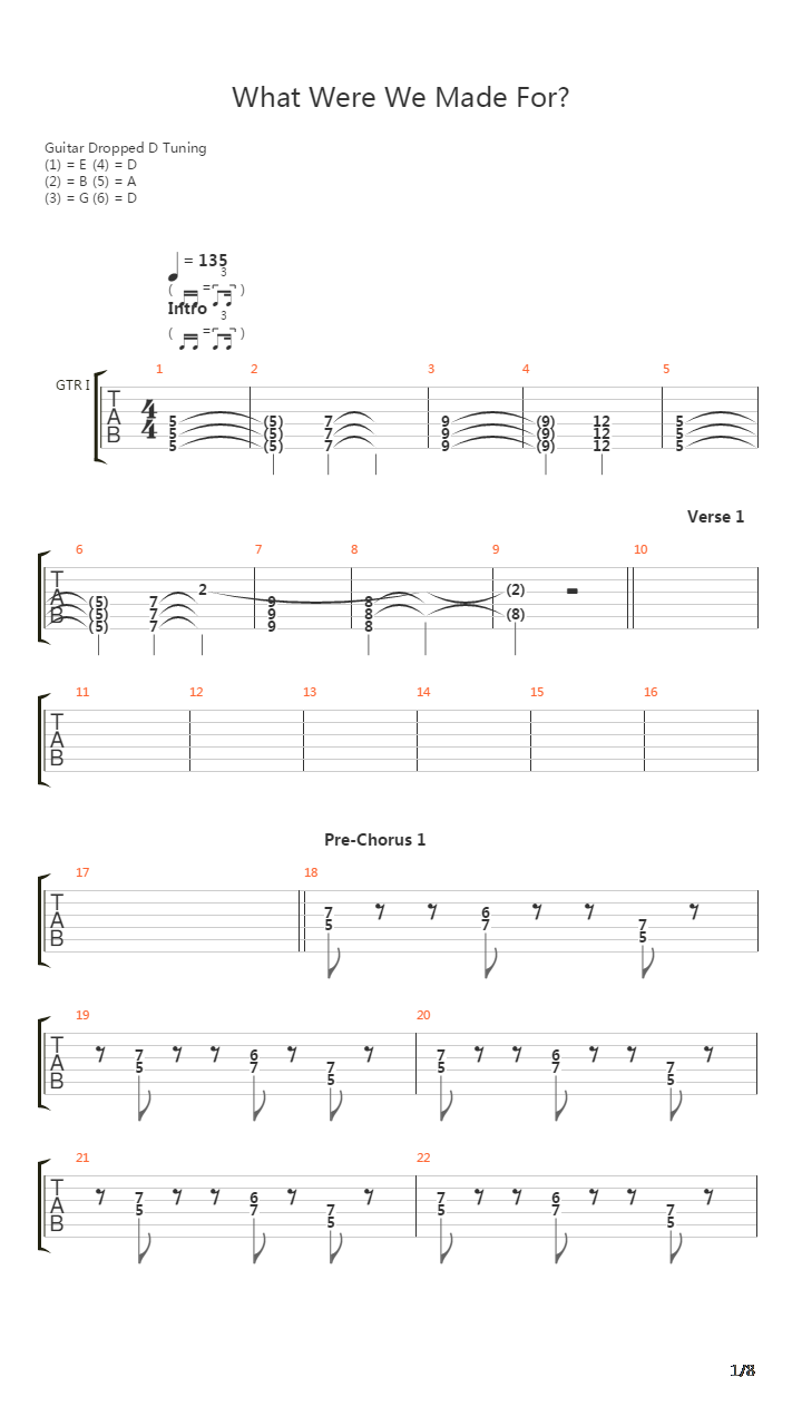 What Were We Made For吉他谱