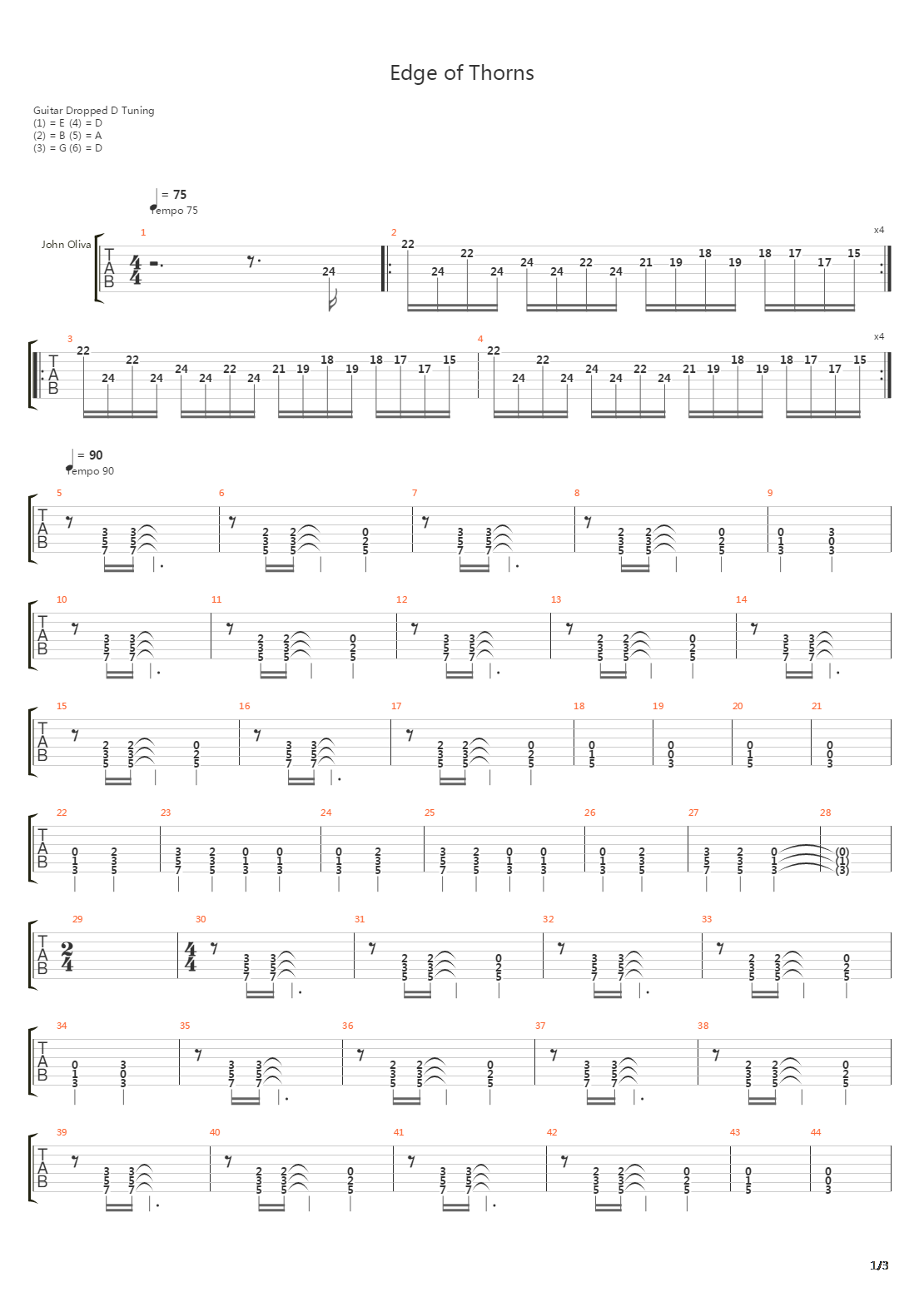 Edge Of Thorns吉他谱