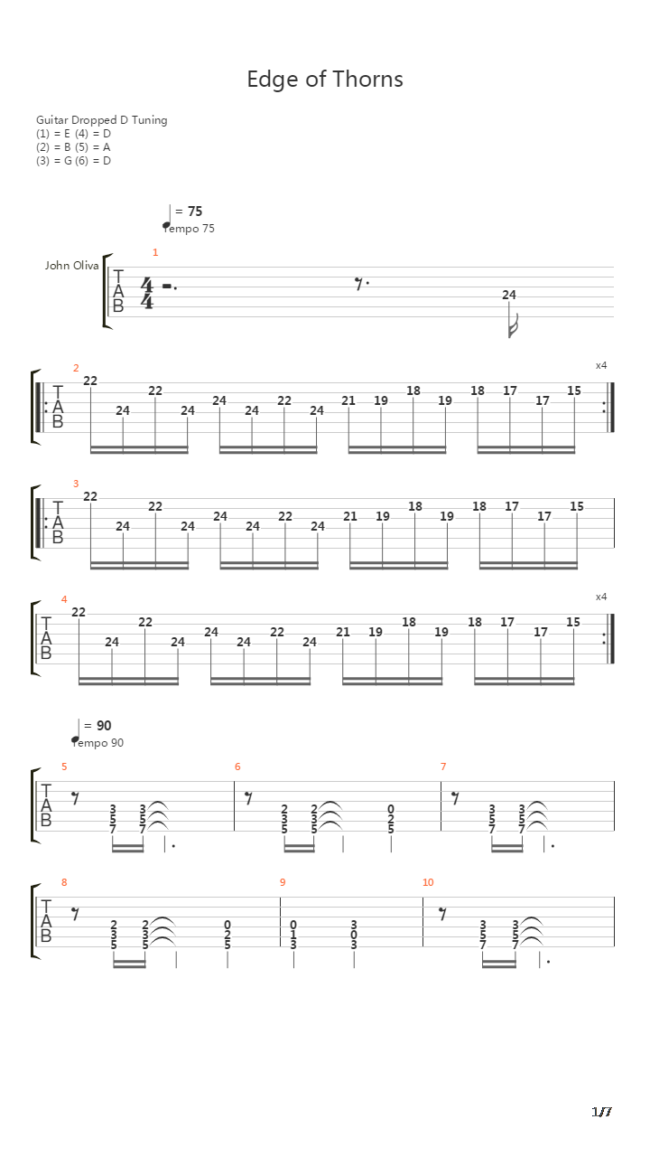 Edge Of Thorns吉他谱