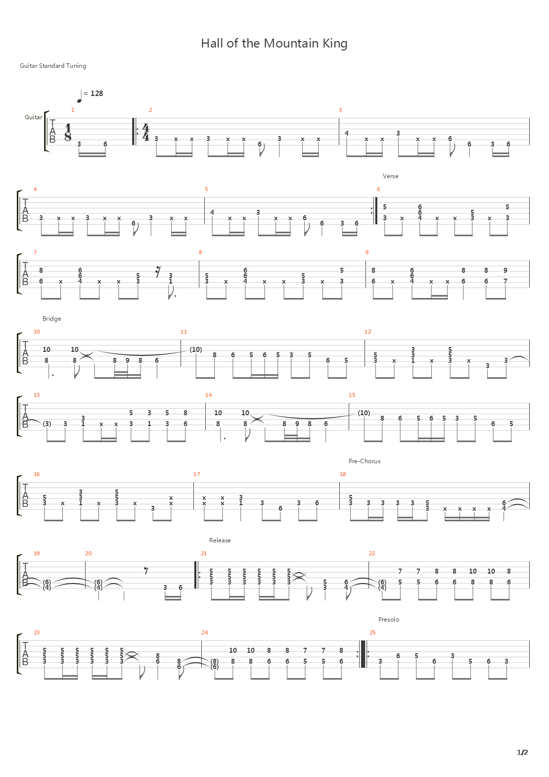 Hall Of The Mountain King吉他谱