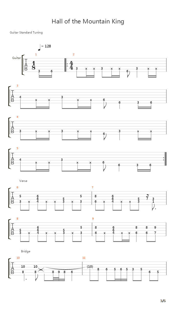 Hall Of The Mountain King吉他谱