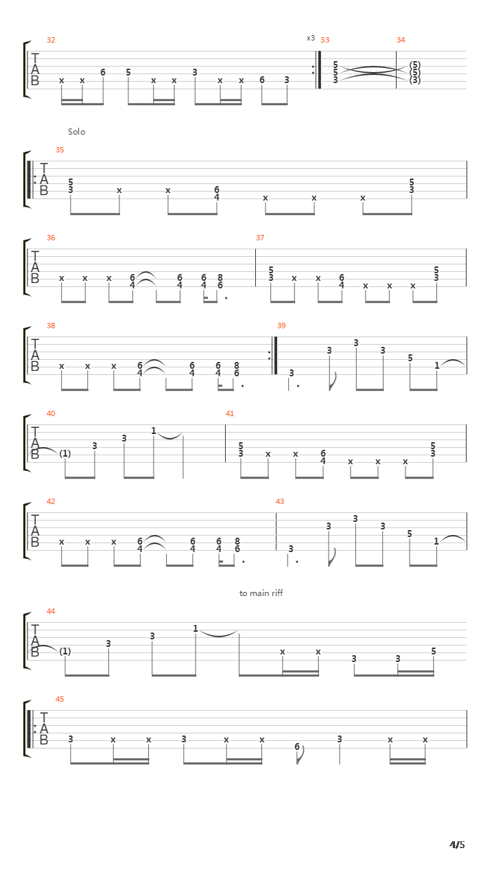 Hall Of The Mountain King吉他谱