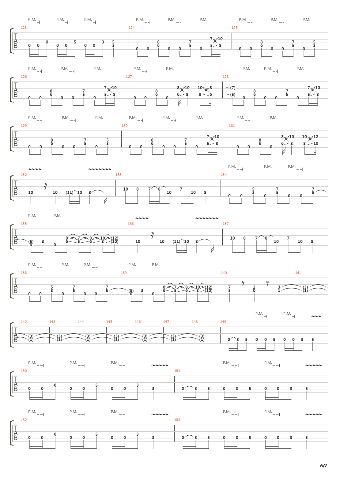 Hall Of The Mountain King吉他谱