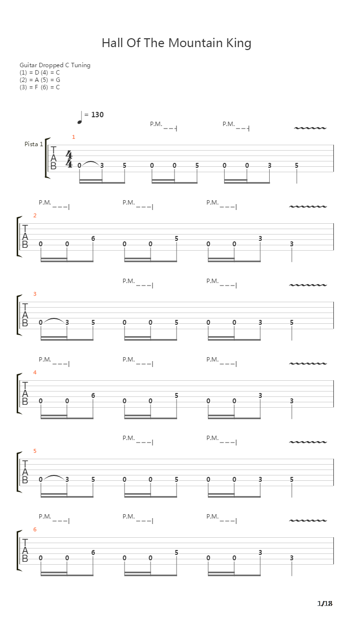 Hall Of The Mountain King吉他谱