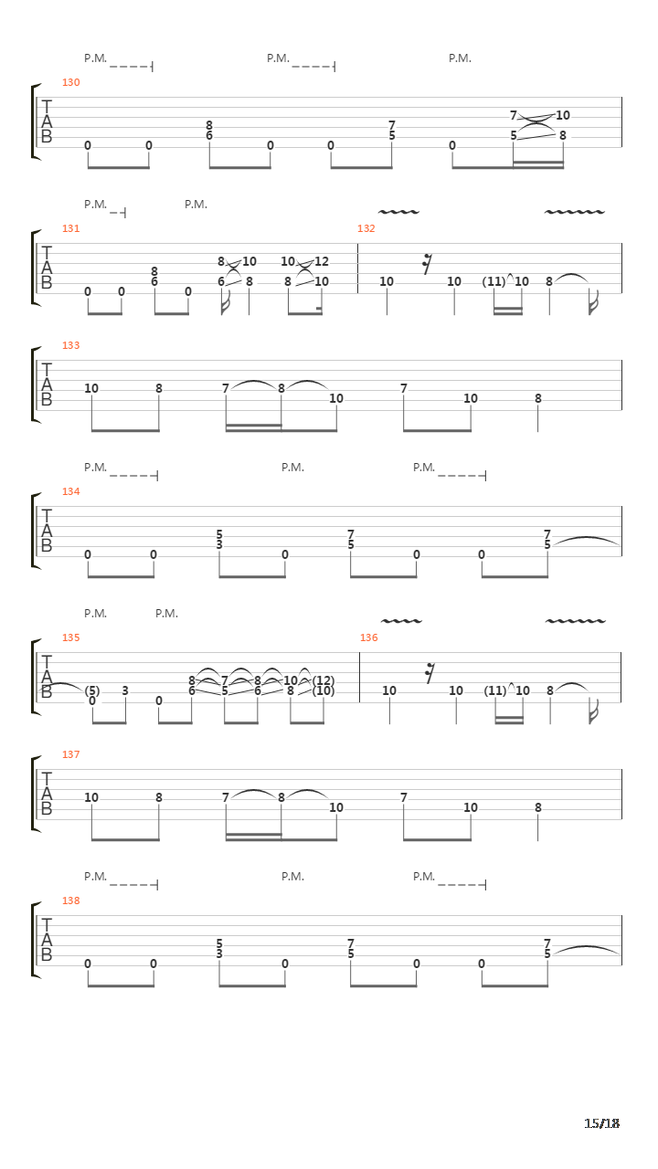 Hall Of The Mountain King吉他谱