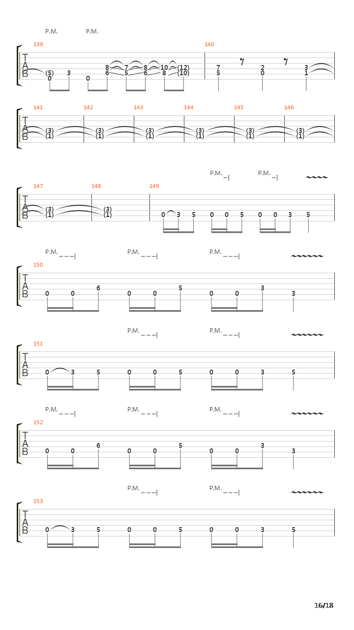 Hall Of The Mountain King吉他谱