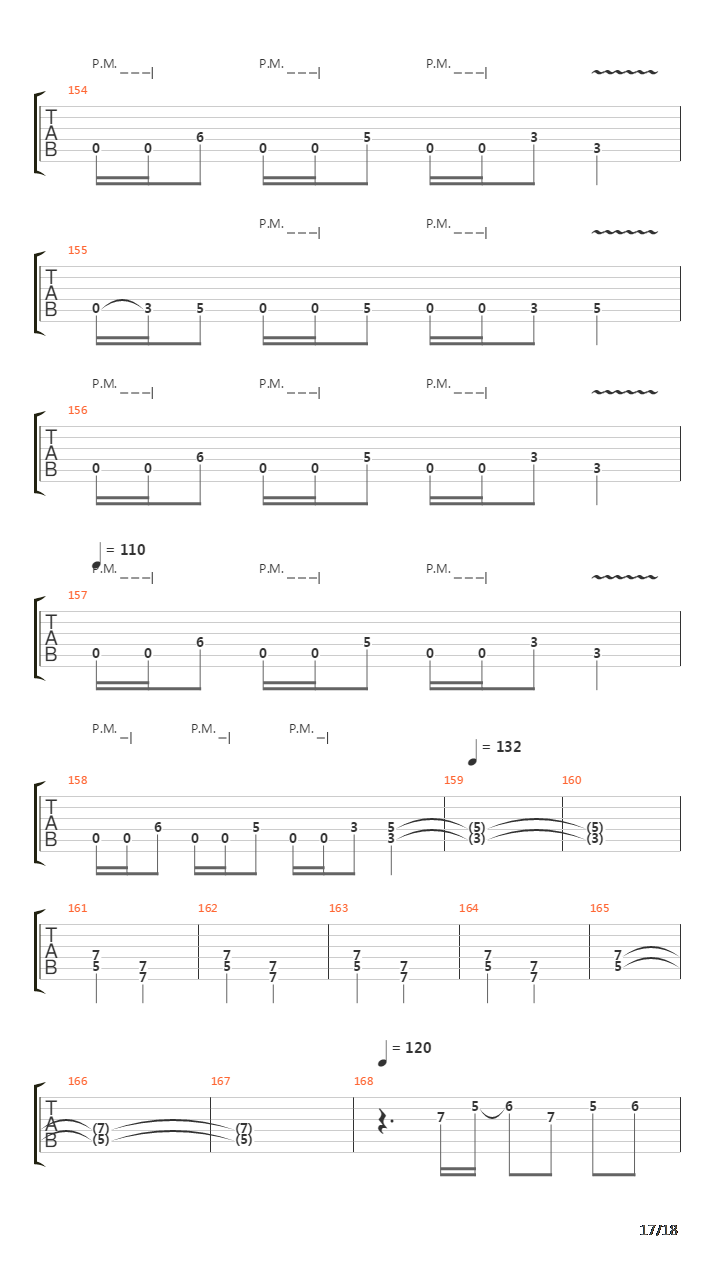 Hall Of The Mountain King吉他谱