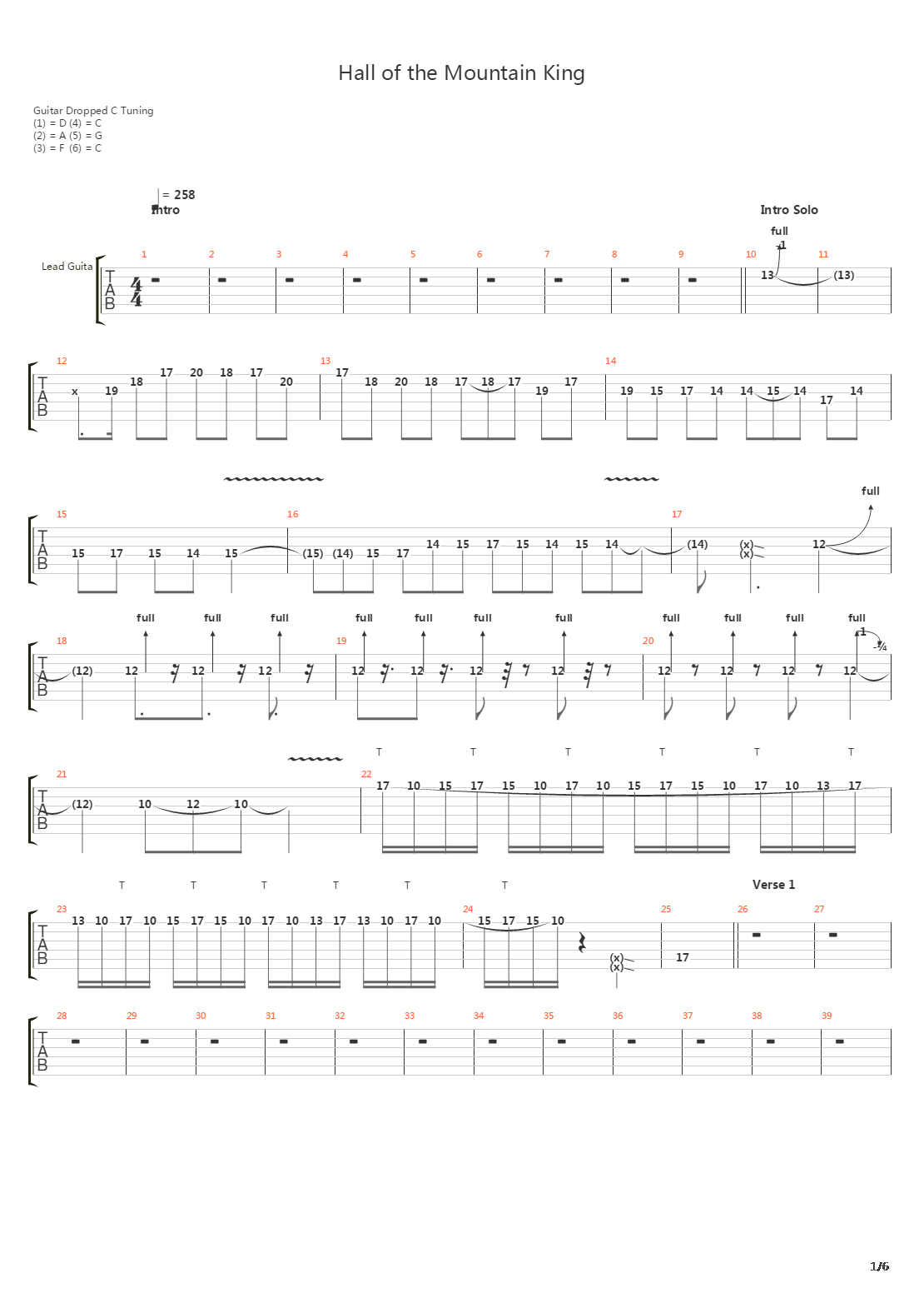 Hall Of The Mountain King吉他谱