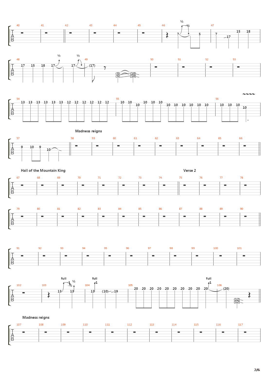 Hall Of The Mountain King吉他谱