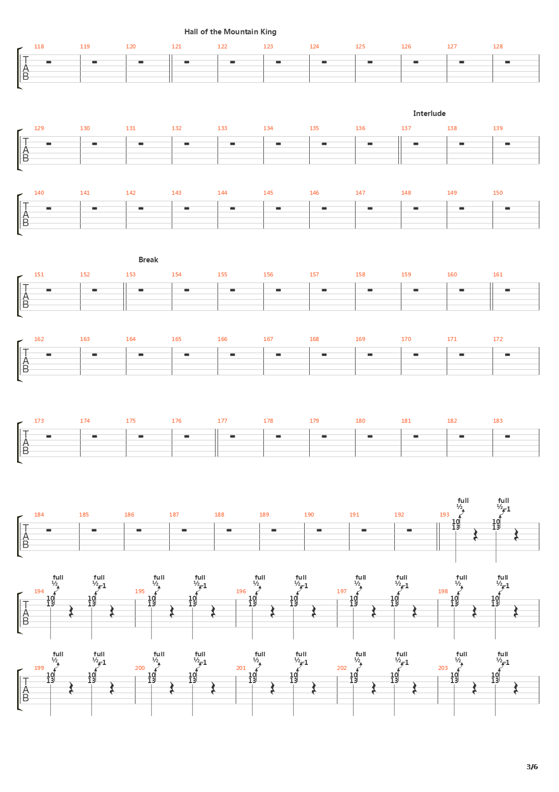 Hall Of The Mountain King吉他谱