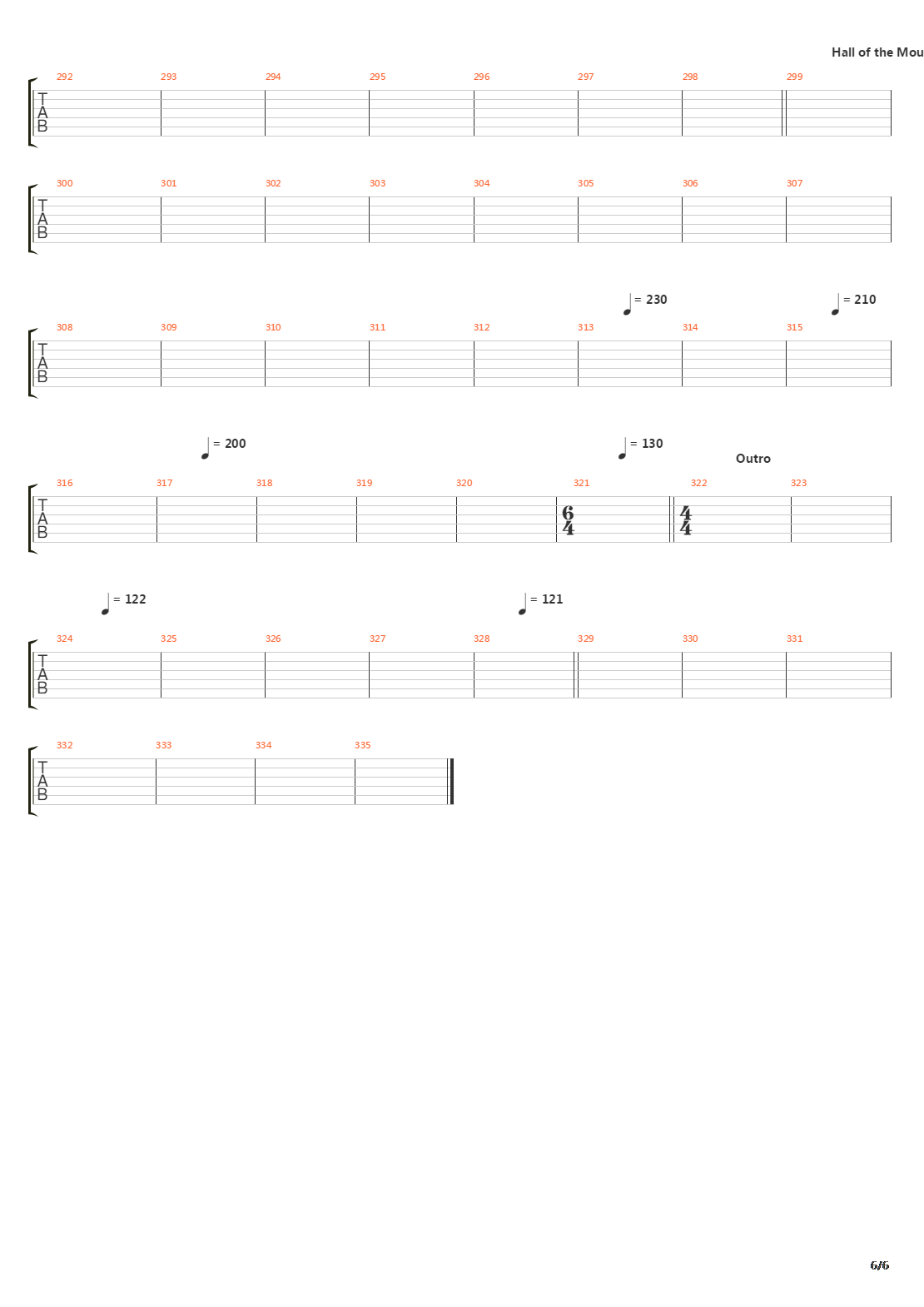 Hall Of The Mountain King吉他谱