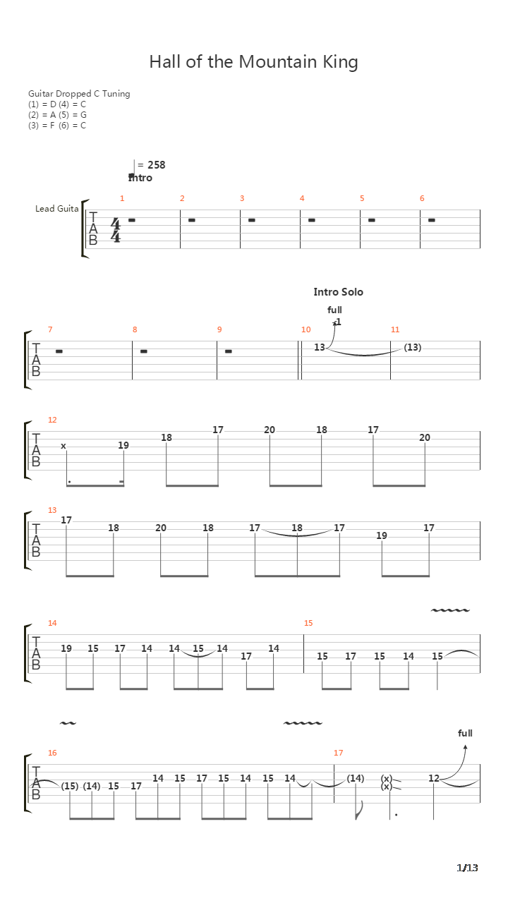 Hall Of The Mountain King吉他谱