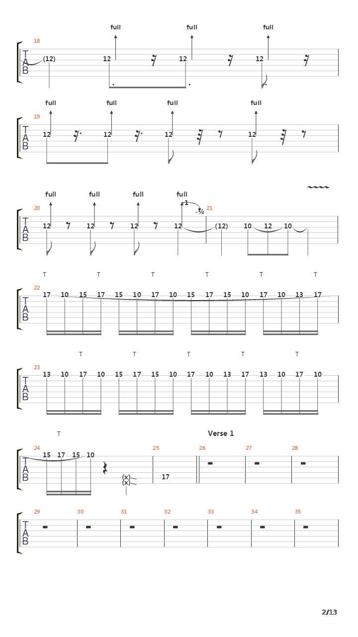 Hall Of The Mountain King吉他谱