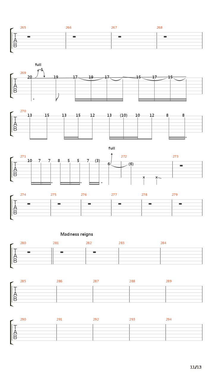 Hall Of The Mountain King吉他谱