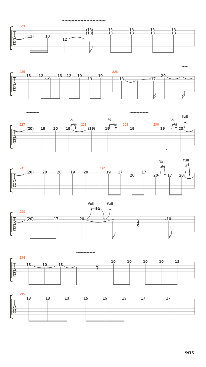 Hall Of The Mountain King吉他谱