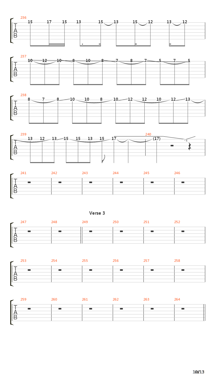 Hall Of The Mountain King吉他谱