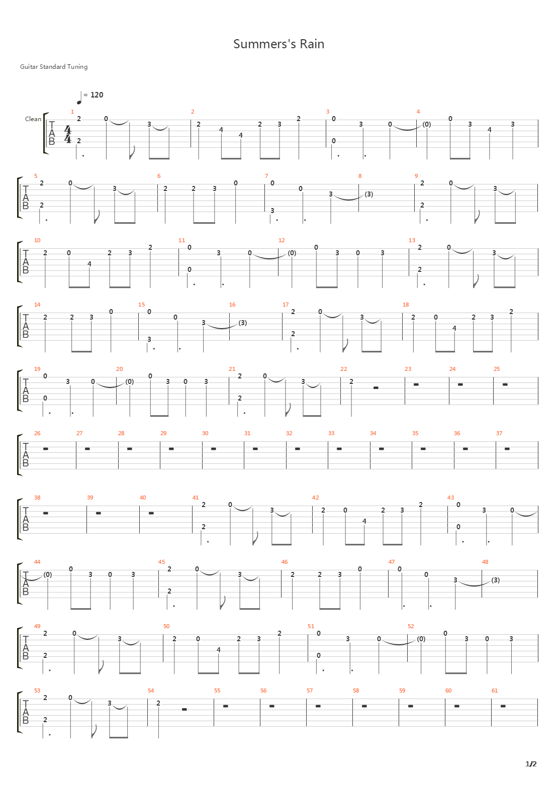 Summerss Rain吉他谱