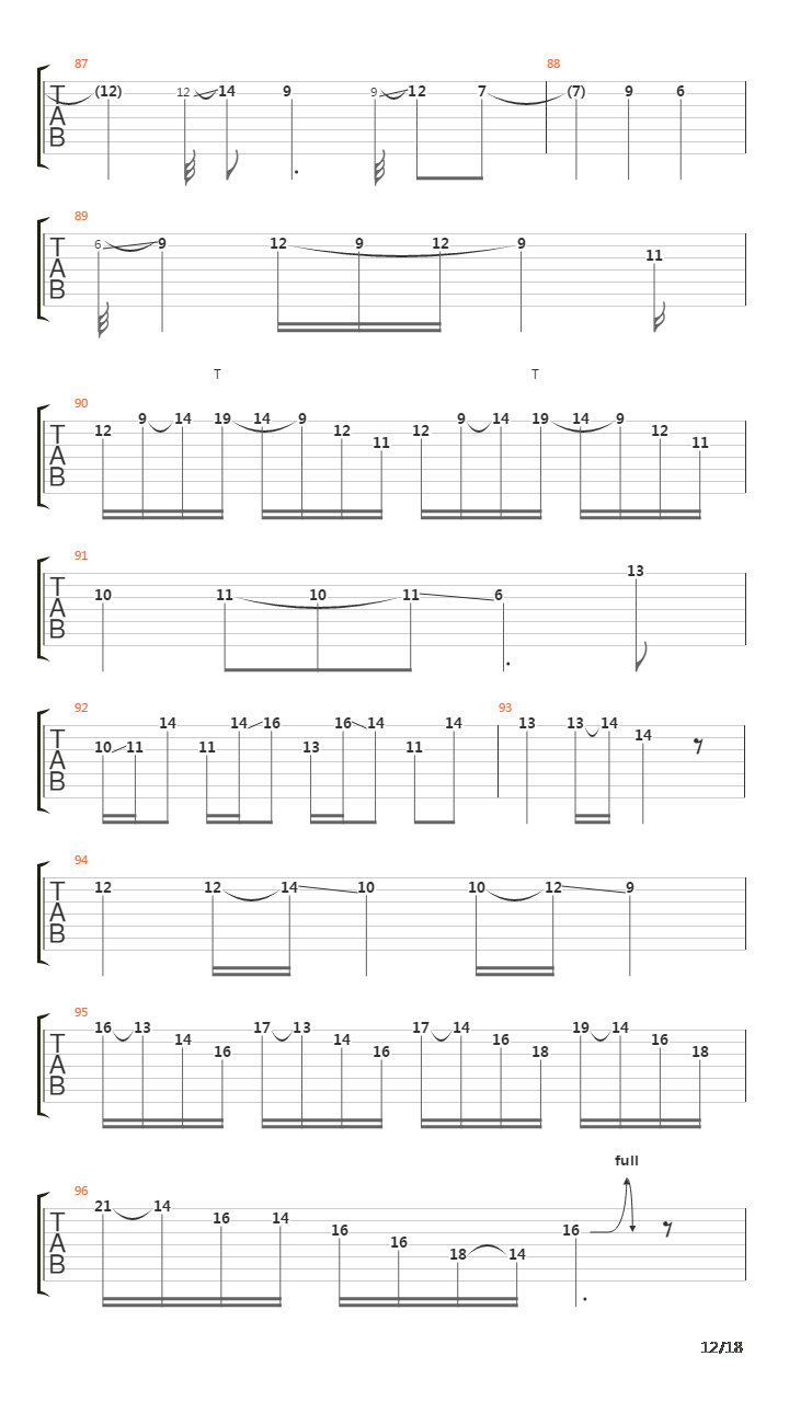 2012 Demise Of The 5th Sun吉他谱