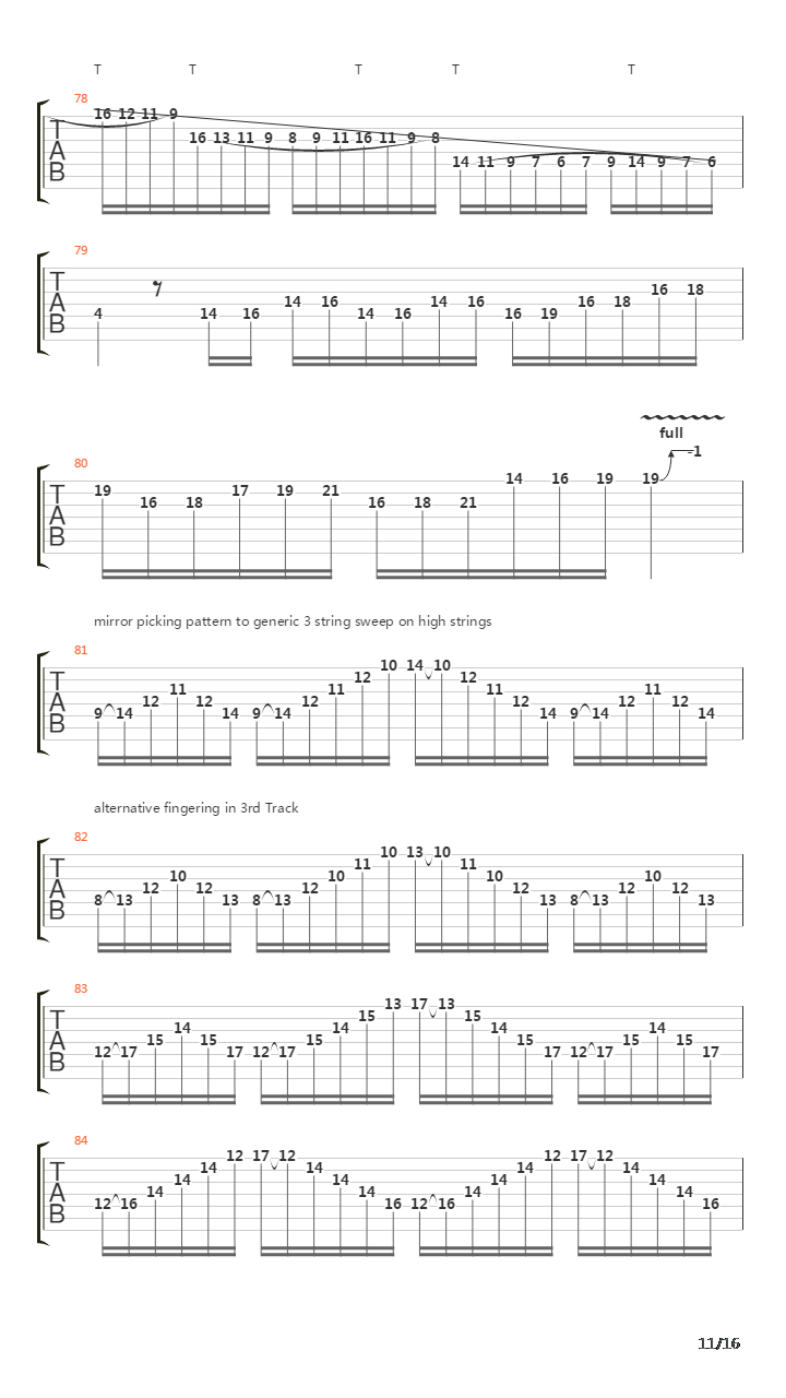 Noumenon And Phenomenon吉他谱