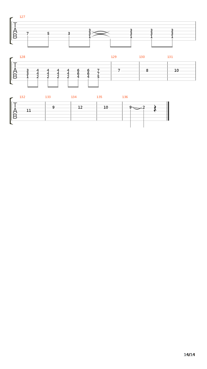 Noumenon And Phenomenon吉他谱