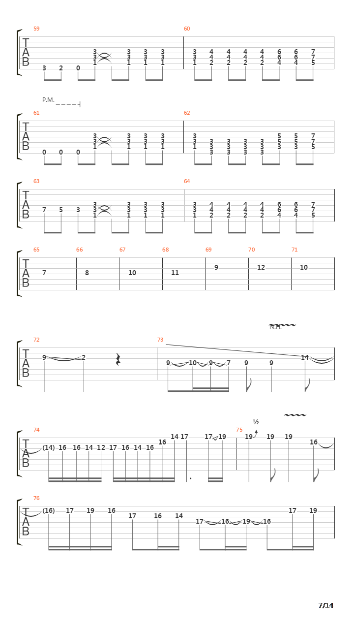 Noumenon And Phenomenon吉他谱